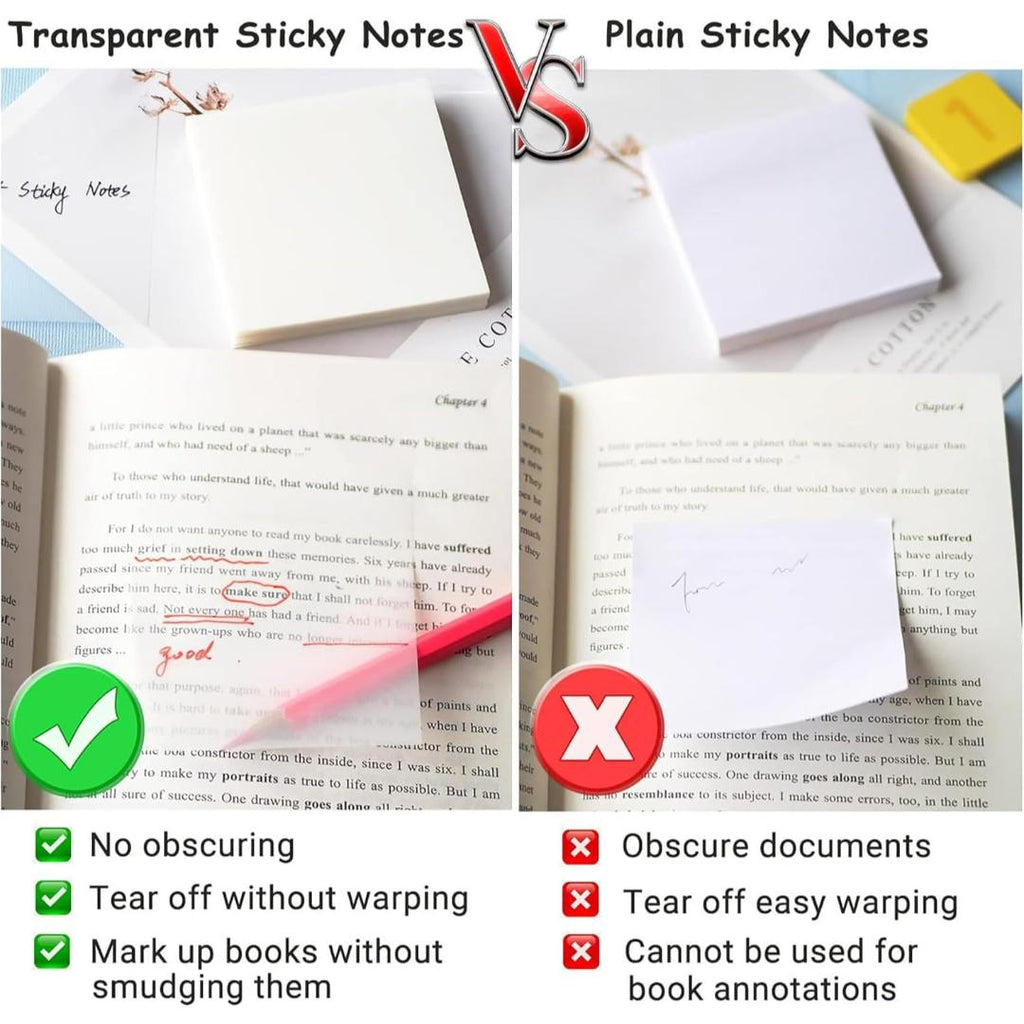 Cubic Transparent Sticky Note Pad | 100 Sheets | Reusable & Waterproof