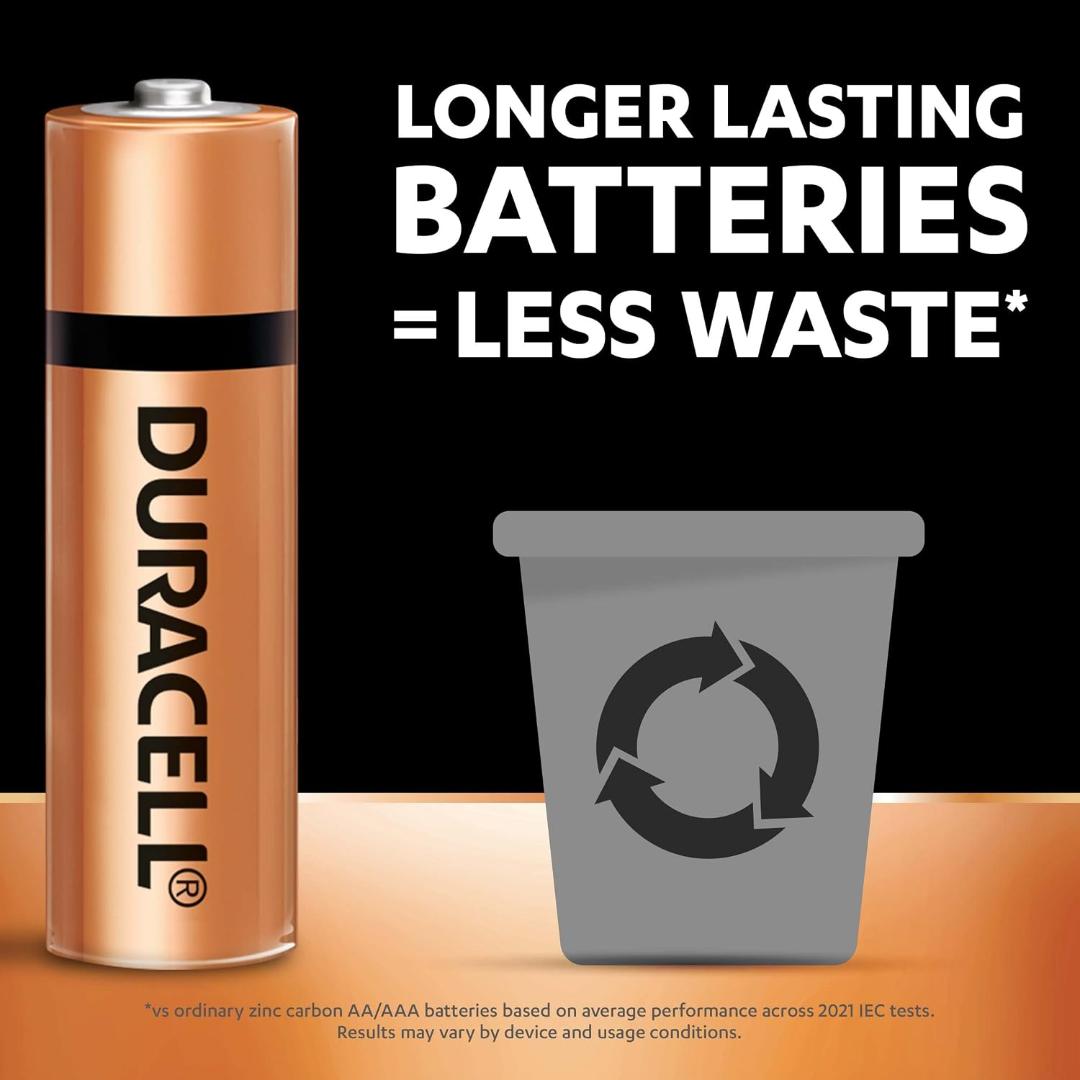 Duracell AAA (LR03) Alkaline Batteries | 1.5V | Pack of 20